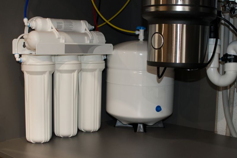 Sink Water Filter Service in Raleigh, NC